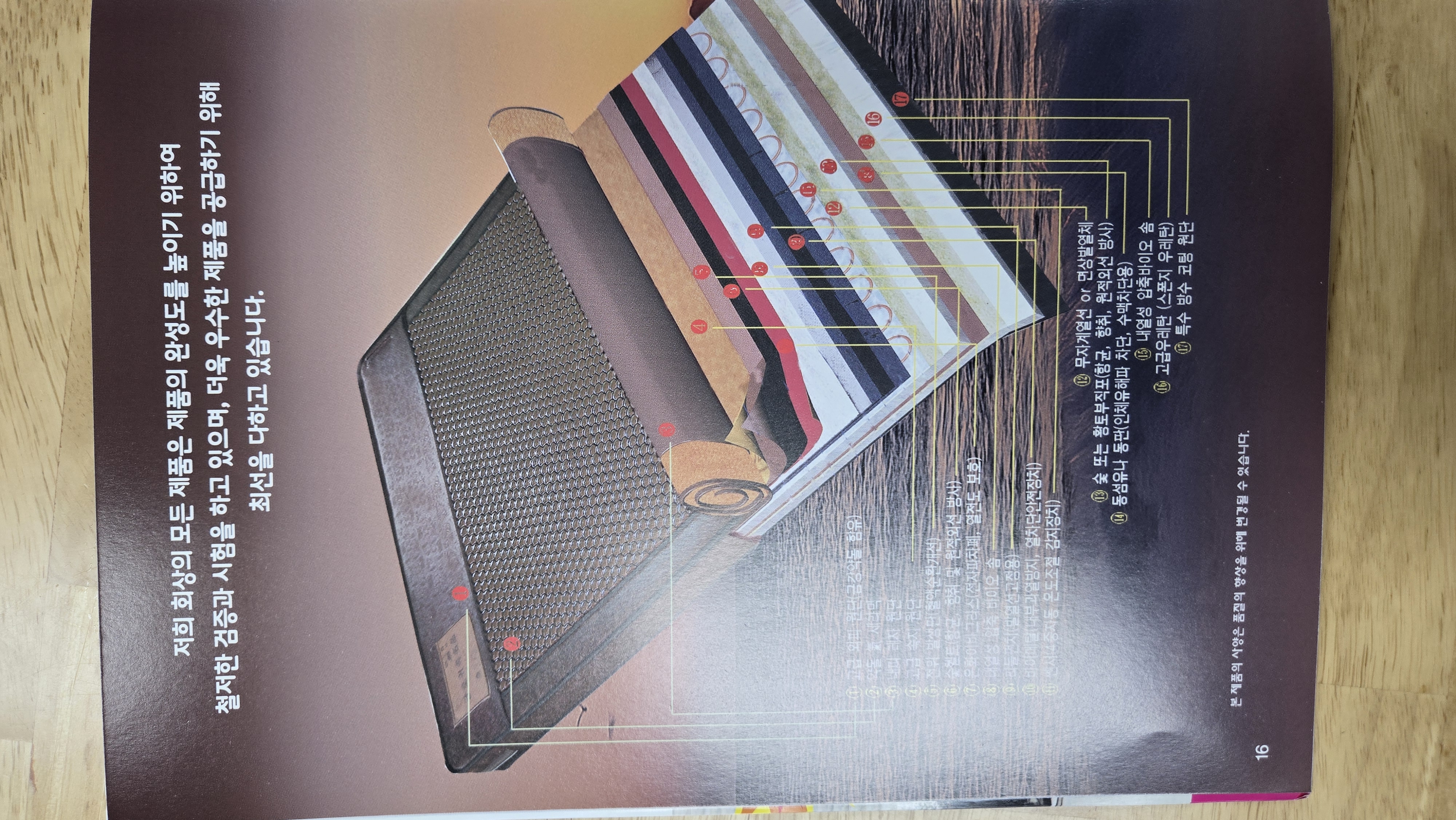 세라믹 게르마늄 의료온열매트